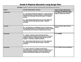 Physical Education Long Range Plan