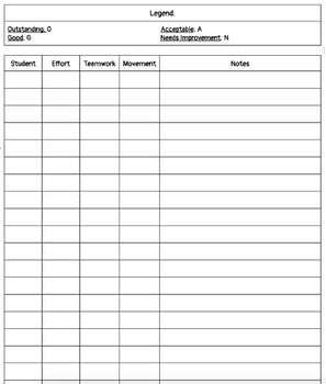 Preview of Physical Education Marking Checklist