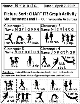 Physical Education Chart