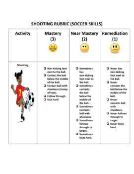 physical education soccer lesson plans elementary