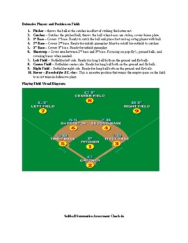 SOFTBALL POSITIONS & POSITION NUMBERS Flashcards