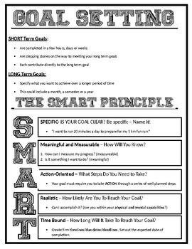 Physical Education Target Heart Rate Goal Setting Smart By Kim Perez