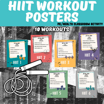 Preview of Physical Education & Weights Class Posters: HIIT Workouts