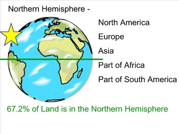 Preview of Physical Features of our Earth