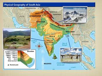Preview of Physical Geography of India & The Green Revolution PowerPoint
