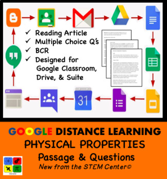 Preview of Physical Properties Chemistry Google Doc Articles & Questions Distance Learning