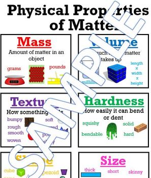 Preview of Physical Properties of Matter Anchor Chart