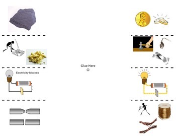 Preview of Physical Properties of Metals Nonmetals Foldable for interactive notebook