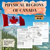 Physical Regions of Canada Mini Unit + Final Project