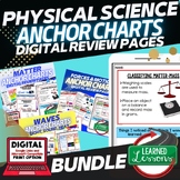 Physical Science Anchor Charts BUNDLE (Physical Science Bu