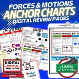 Forces & Motion Anchor Charts, Posters, Physical Science A