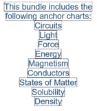 Physical Science Anchor Chart