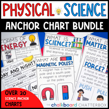 Preview of Physical Science Anchor Charts Bundle | Matter | Magnets | First and Second