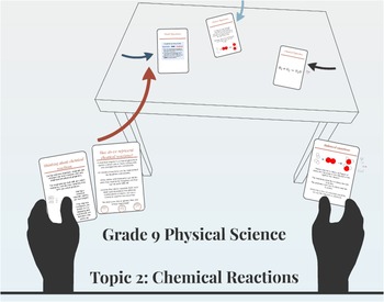 Preview of Physical Science - Chemical Reactions