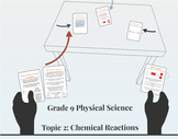 Physical Science - Chemical Reactions