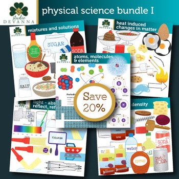 Preview of Physical Science Clip Art Bundle