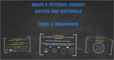 Physical Science - Compounds (Grade 9)