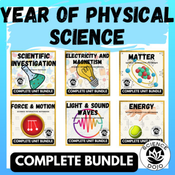 Preview of Physical Science Curriculum- Complete Year Bundle