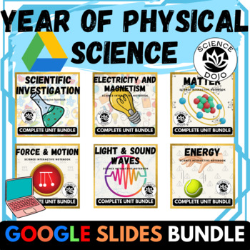 Preview of Physical Science Digital Bundle | Matter, Force, Energy, Electricity and Waves