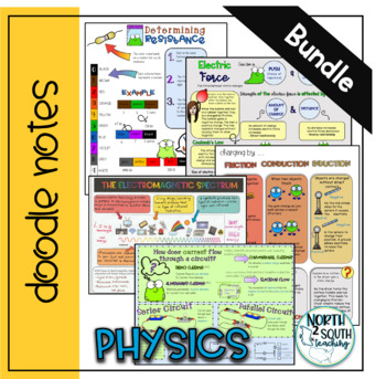 Preview of Physical Science Doodle Notes Bundle