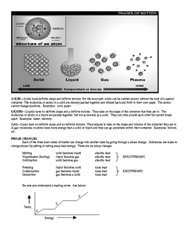 Preview of Physical Science EOCT review handout