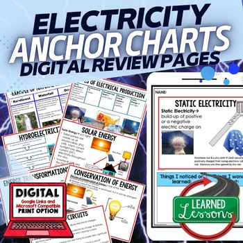 Preview of Electricity Anchor Charts, Electricity Posters, Physical Science Anchor Charts