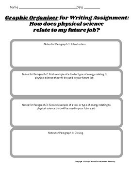 physical science essay questions