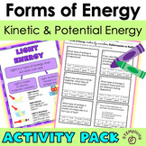 Forms of Energy Kinetic & Potential Energy Physical Scienc