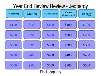 Preview of Physical Science Jeopardy Game - End of Year Review Game