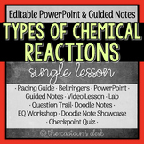 Physical Science Lesson: Types of Chemical Reactions