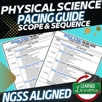 Preview of Physical Science Pacing Guide/Goes with Physical Science Mega Bundle