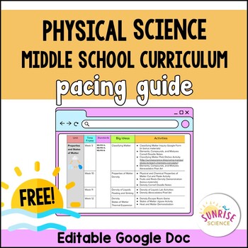 Preview of Physical Science Middle School Curriculum Full Year Pacing Guide