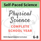 Physical Science Middle School Curriculum - 6th, 7th or 8t