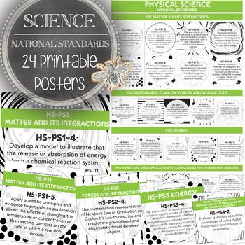 Preview of Physical Science National Standards Printable Posters: 24 Posters, Modern Design