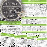 Physical Science National Standards Printable Posters: 24 