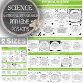 Physical Science National Standards Printable Posters: Mod