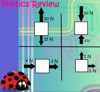 Preview of Physical Science - Physics Review