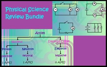 Preview of Physical Science Review Bundle