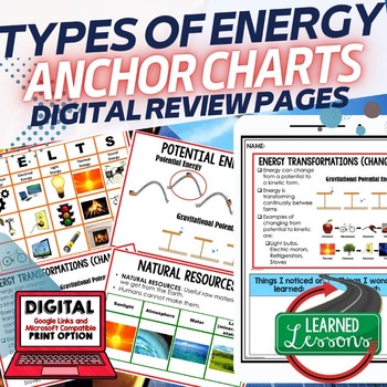Preview of Types of Energy Anchor Charts, Energy Posters, Physical Science Anchor Charts