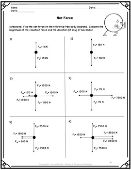 Physical Science Unit 2: Force, Newton's Laws, and Momentum Worksheet