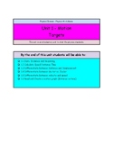 Physical Science Unit Targets - Physics and Chemistry "I C