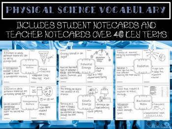 Preview of Physical Science Vocabulary Notecards and Teacher Word Wall