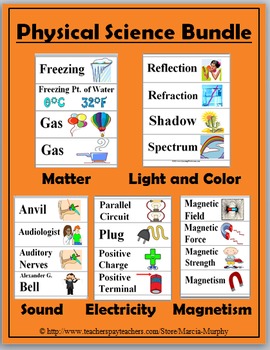 Preview of Physical Science Word Wall Bundle Matter, Light, Electricity, Magnets & Sound