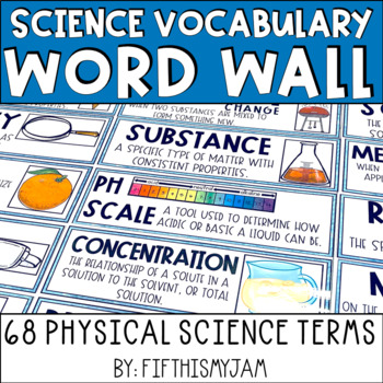 Preview of Physical Science Word Wall | Vocabulary Cards