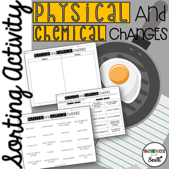 Preview of Physical and Chemical Changes Sorting Activity Printable and Digital Resource