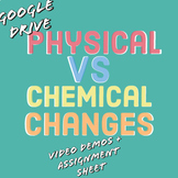 Physical VS Chemical Changes Video Demo Links + Assignment