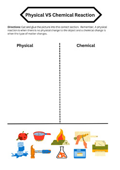 Preview of Physical VS Chemical Reaction Worksheet