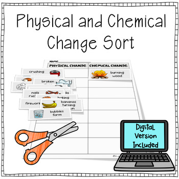 Preview of Physical and Chemical Change Sort - Digital & Printable Versions