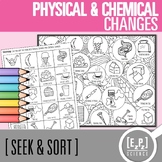 Physical and Chemical Changes Card Sort Activity | Seek an