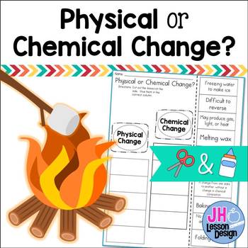 Preview of Physical and Chemical Changes Cut and Paste Sorting Activity